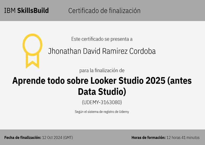 looker Studio